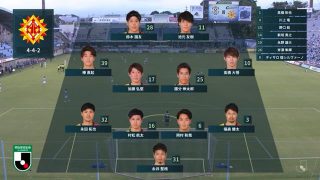ギラヴァンツ北九州先発メンバー｜2020年J2リーグ ジュビロ磐田戦＠ヤマハスタジアム