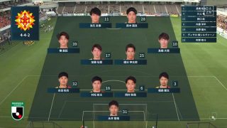 先発メンバー｜2020 J2 第7節 北九州 vs. 山口