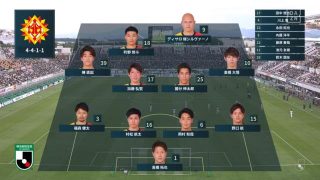 先発メンバー｜2020 J2 第9節 松本 vs. 北九州