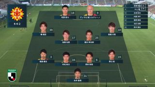 先発メンバー｜2020 J2 第8節 北九州 vs. 徳島