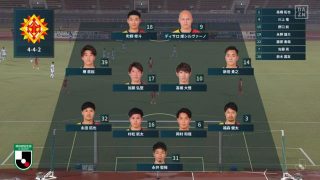 先発メンバー｜2020 J2 第18節 愛媛 vs. 北九州