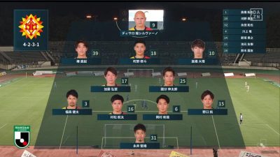 先発メンバー｜2020 J2 第20節 山形 vs. 北九州