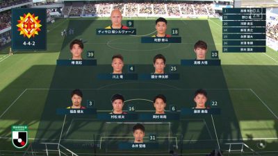 先発メンバー｜2020 J2 第27節 北九州 vs. 長崎