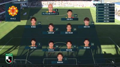 先発メンバー｜2020 J2 第29節 北九州 vs. 松本