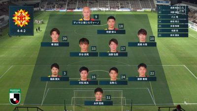 先発メンバー｜2020 J2 第33節 北九州 vs. 愛媛