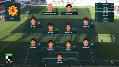 先発メンバー｜2020 J2 第34節 北九州 vs. 栃木