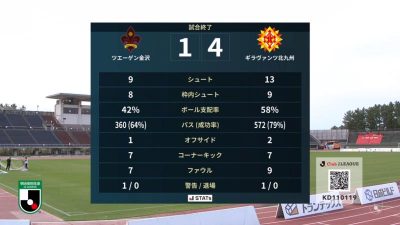 試合結果｜金沢 1-4 北九州