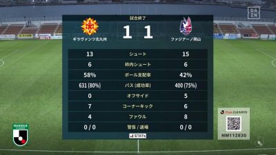 試合結果｜北九州 1-1 岡山