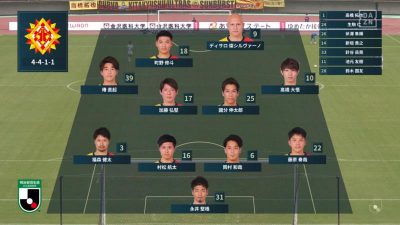 先発メンバー｜2020 J2 第30節 金沢 vs. 北九州