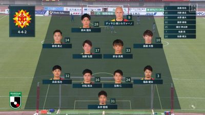 先発メンバー｜2020 J2 第39節 山口 vs. 北九州