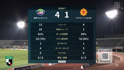 試合結果｜徳島 4-1 北九州