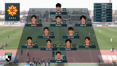 先発メンバー｜2021 J2 第5節 群馬 vs. 北九州