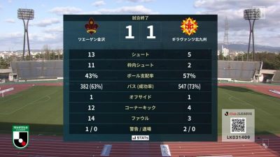 試合結果｜金沢 1-1 北九州
