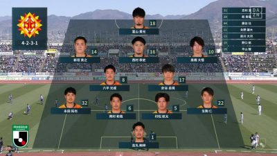 先発メンバー｜2021 J2 第7節 甲府 vs. 北九州