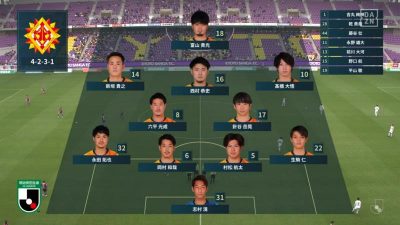 先発メンバー｜2021 J2 第8節 京都 vs. 北九州