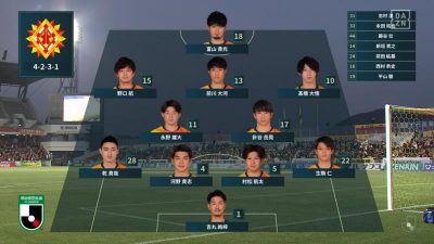 先発メンバー｜2021 J2 第9節 北九州 vs. 山口