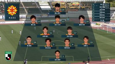 先発メンバー｜2021 J2 第10節 岡山 vs. 北九州