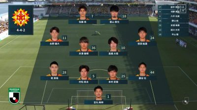 先発メンバー｜2021 J2 第13節 北九州 vs. 長崎