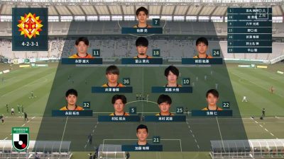 先発メンバー｜2021 J2 第14節 東京V vs. 北九州