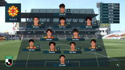 先発メンバー｜2021 J2 第15節 北九州 vs. 大宮