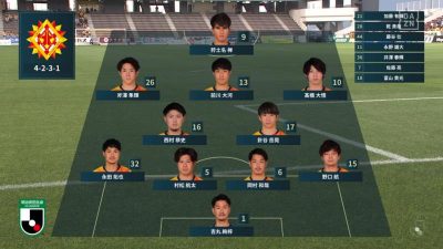先発メンバー｜2021年J2リーグ 第19節 北九州 vs. 愛媛