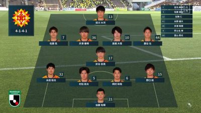先発メンバー｜2021年J2リーグ 第19節 北九州 vs. 愛媛