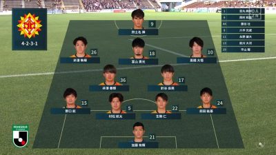 先発メンバー｜2021年J2リーグ 第22節 北九州 vs. 京都