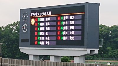 先発メンバー｜2021年J2リーグ 第21節 相模原 vs. 北九州