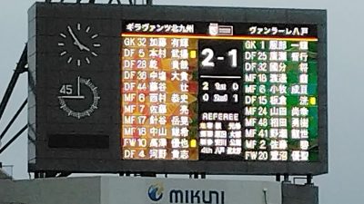 試合結果｜北九州 2-1 八戸