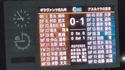 試合結果｜北九州 0-1 沼津