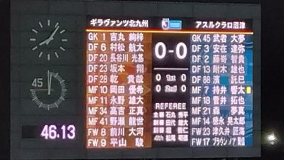 前半終了｜北九州 vs. 沼津