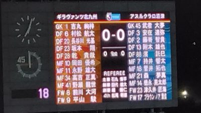 スタメン｜北九州 vs. 沼津