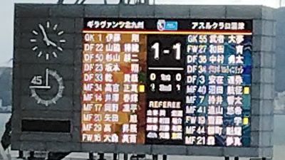 試合結果｜北九州 1-1 沼津