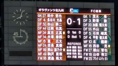 試合結果｜北九州 0-1 岐阜
