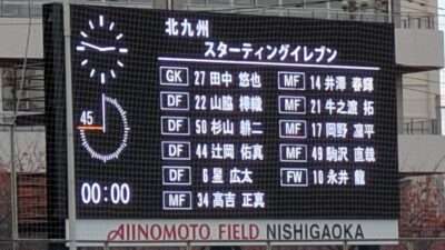 先発メンバー｜松本 vs. 北九州