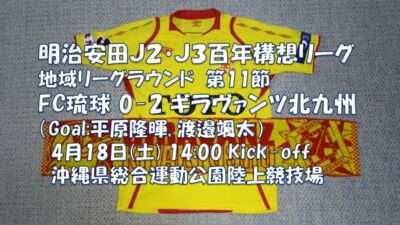試合結果｜琉球 0-2 北九州