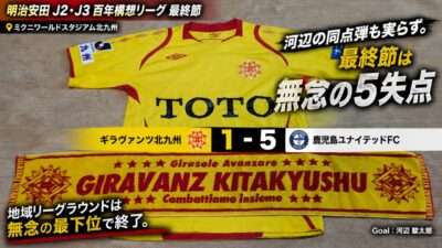 試合結果｜北九州 1-5 鹿児島