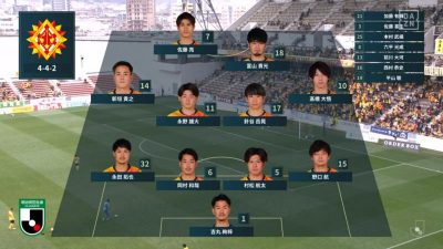 先発メンバー｜2021 J2 第2節 北九州 vs. 水戸