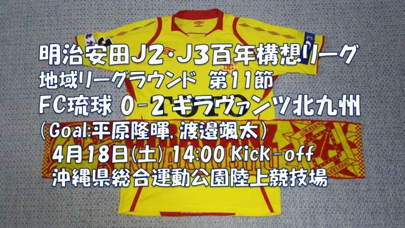 試合結果｜琉球 0-2 北九州