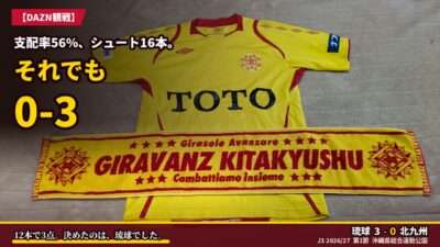 アイキャッチ｜琉球 3-0 北九州