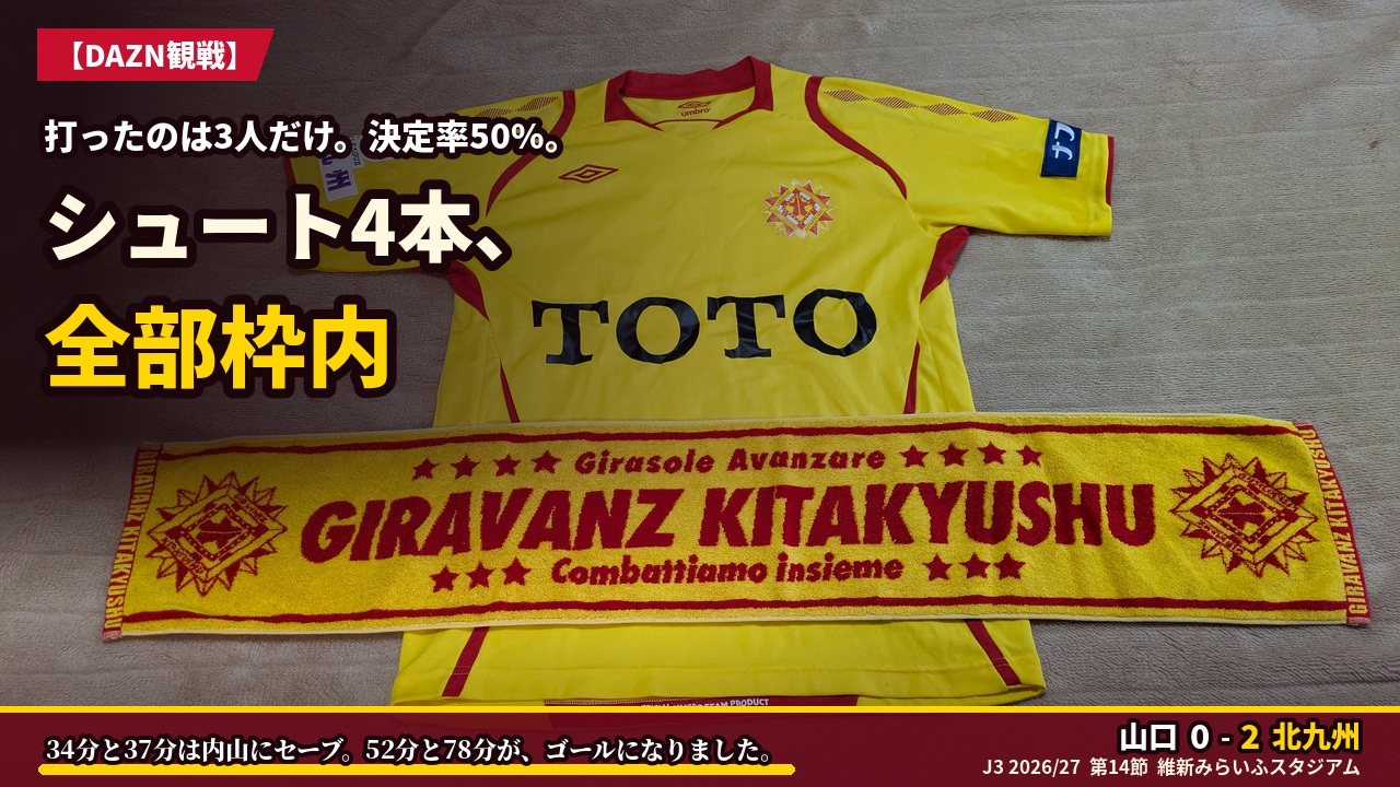 アイキャッチ｜山口 0-2 北九州