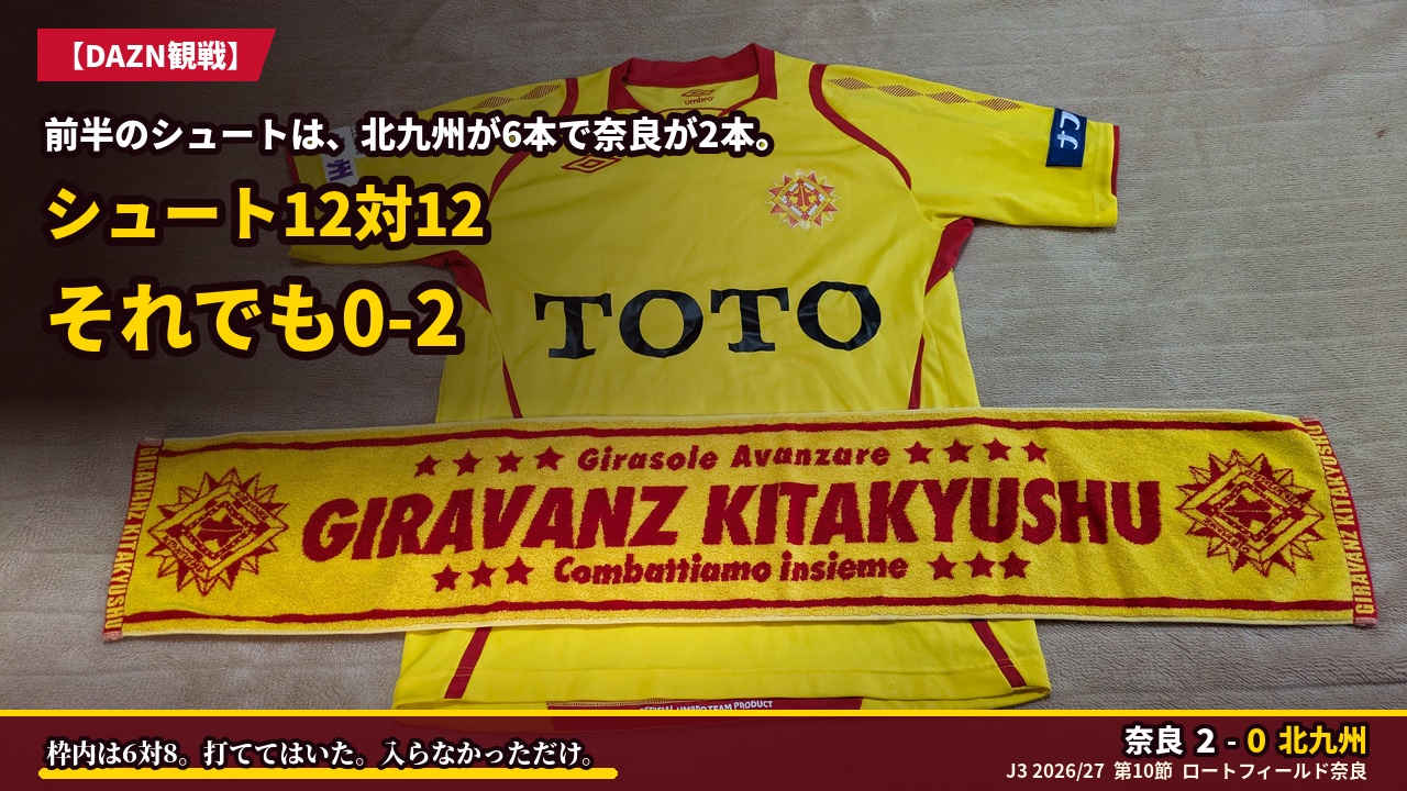 アイキャッチ｜奈良 2-0 北九州